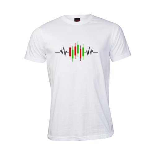 Bitcoin Trading Heartbeat