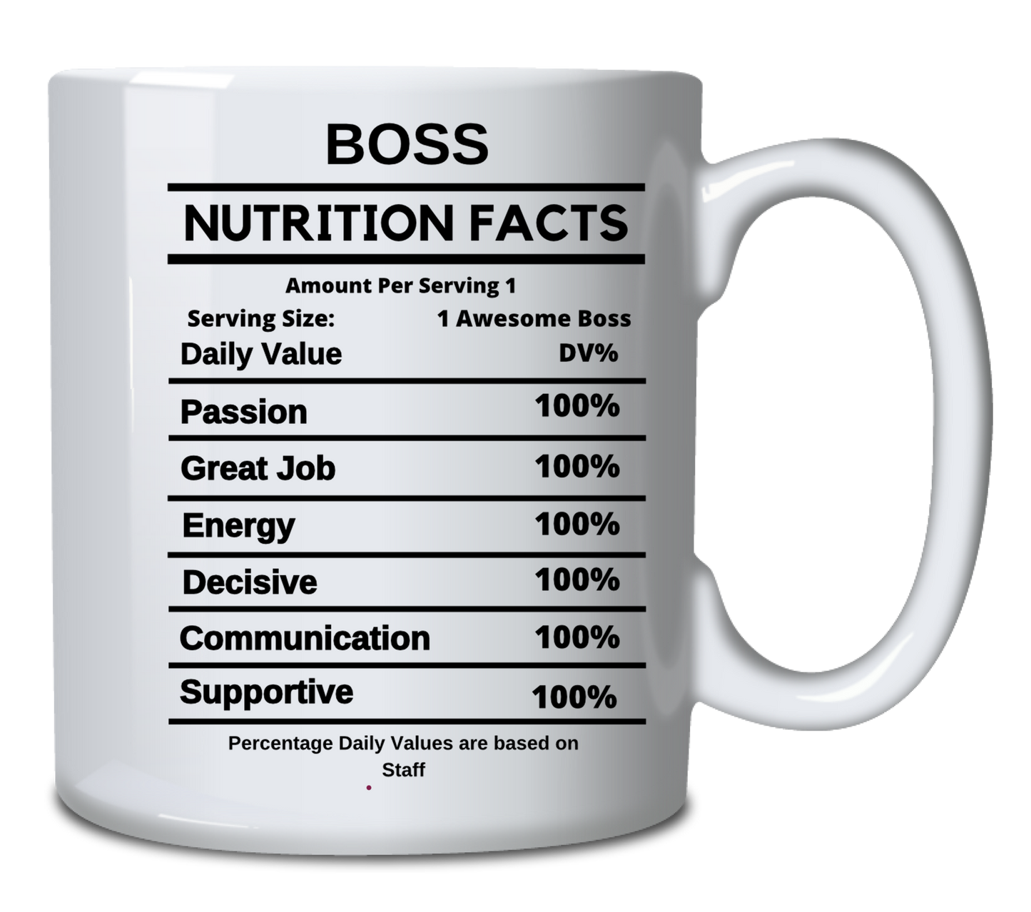 Nutrition Boss