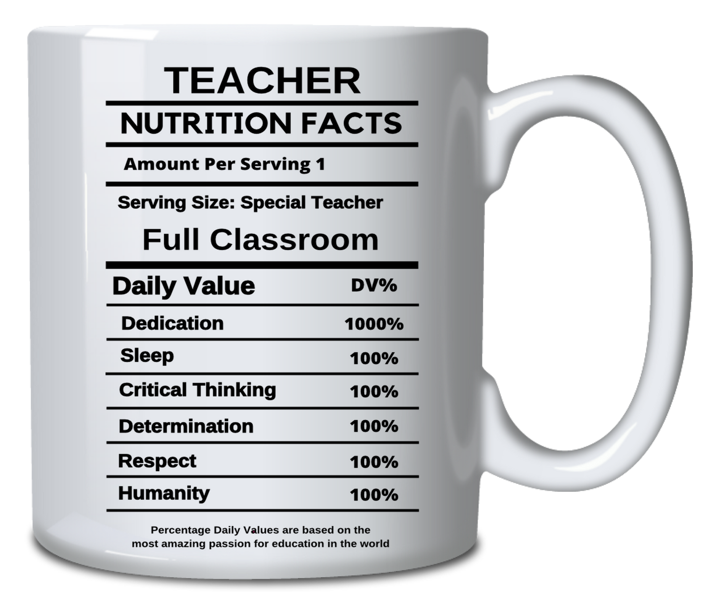 Nutrition Teacher