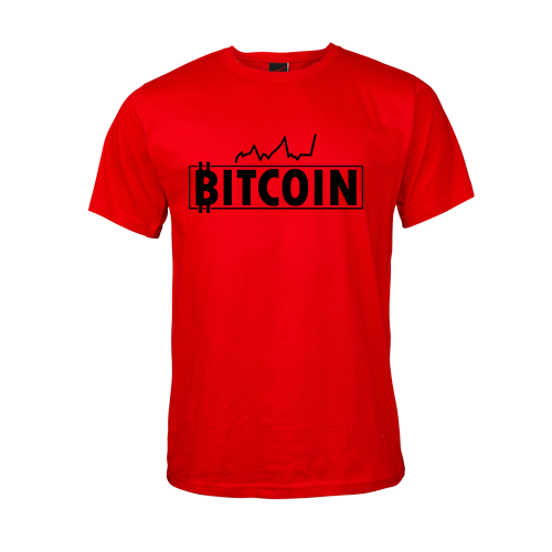 Bitcoin with graph