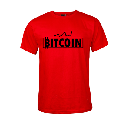 Bitcoin with graph