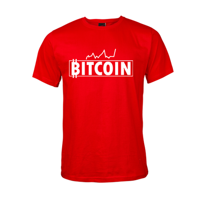 Bitcoin with graph