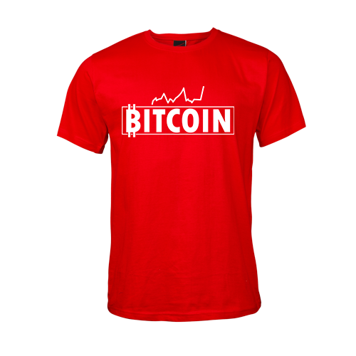 Bitcoin with graph
