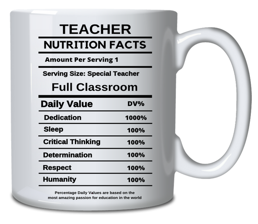 Nutrition Teacher